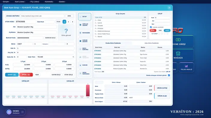 SuperPRO web uygulaması — Aylık stok grafikleri